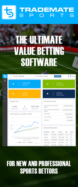 Automated trading software